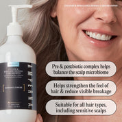 Cleanse & Rebalance Dermal Care Shampoo