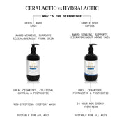 Hydrating Gentle Lotion With Ceramides