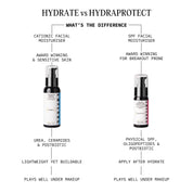 Hydration Duo